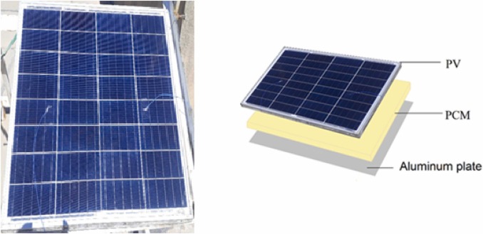 temperatura do módulo fotovoltaico com cera de abelha e parafina