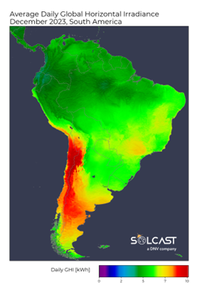 Surpresas de verão: Brasil sufoca enquanto Argentina fica de molho até dezembro