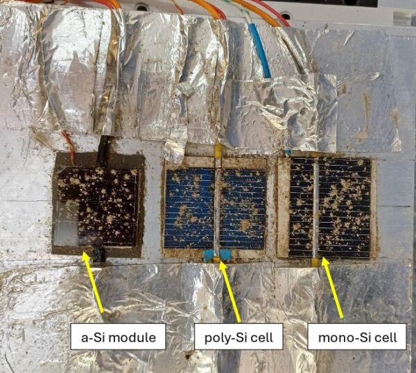 condições extremas de poeira no desempenho do sistema fotovoltaico